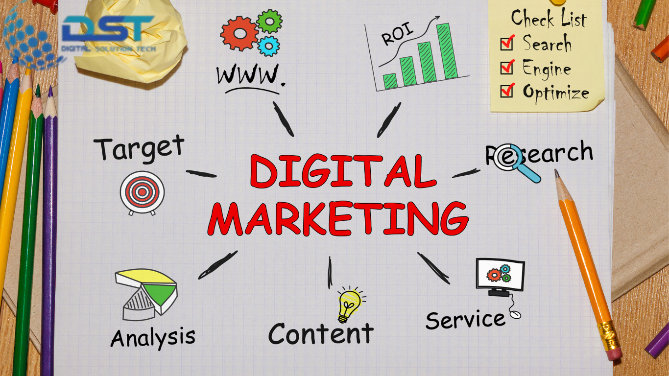Digital Marketing In India