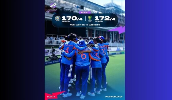 Australia Defeat India by 6 Wickets in ICC Women’s T20 World Cup.